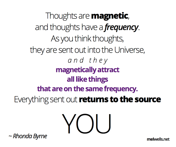 frequency